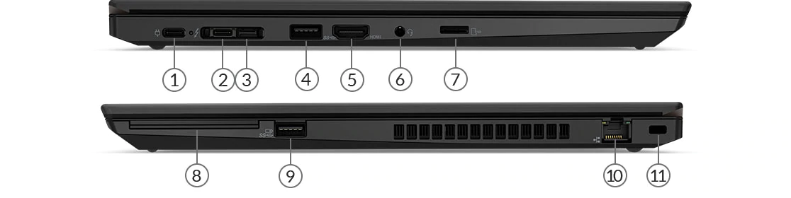 ThinkPad P53s